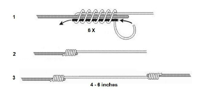 How to Restring